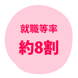 就職等率8割　｜　熊本 サポステ(地域若者サポートステーション)